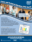 Career and Technical Education Program Evaluation Survey